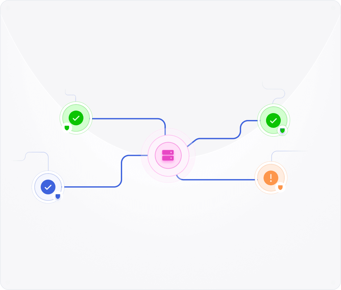 Validation network with three approved checks and one warning connected to a central data store